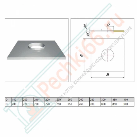 Фланец с изол 760х760 на трубу V50R (AISI-304/0,5) d-160/260 (Вулкан)
