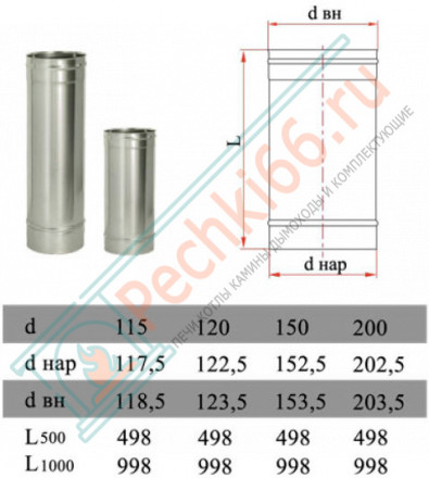 Труба прямая L=500 без изол (НЕРЖ-321/0,5) d-200 (Дымок-Lux)