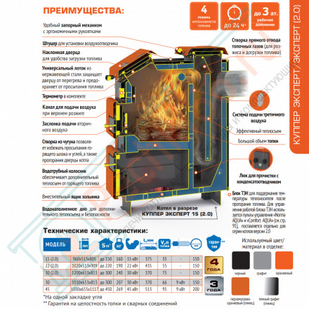 Отопительный котел Куппер эксперт-15 (2.0) (Теплодар)