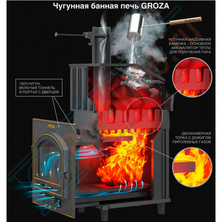 Чугунная печь для бани Гроза 24-М (ТехноЛит)