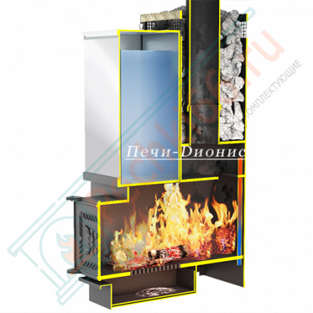 Печь банная Емельяныч-1/S 230 Сeramic, под бак 60 л (Дионис)
