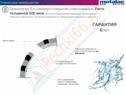 Бойлер косвенного нагрева Direct G 100 (Metalac)