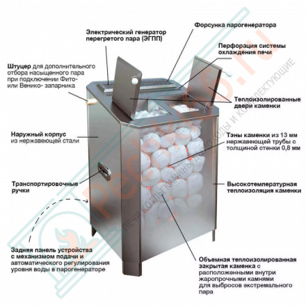 Электрическая паротермальная печь ПАРиЖАР 12 кВт, серпентенит «Премиум» (Инжкомцентр ВВД) до 15,5 м3