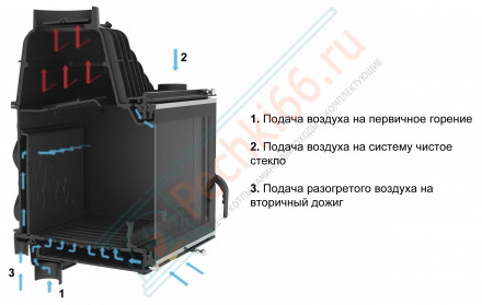 Топка для камина W15 16.3 kW ECO (Kawmet)
