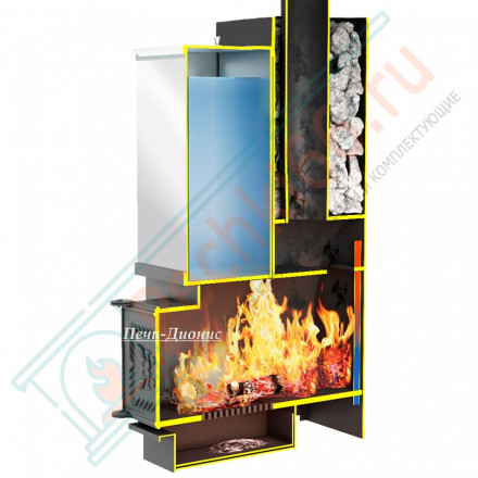 Печь банная Емельяныч под обкладку, с каминной дверцей 240 (Дионис)