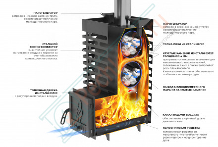Печь для бани Астон 20 (Aston)