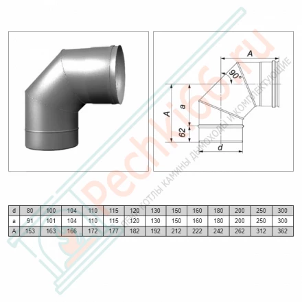 Отвод одностенный 90° (AISI-321/0,8мм) d-150 (Вулкан)
