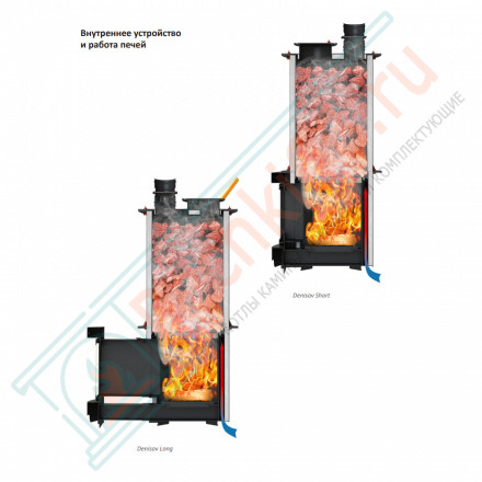 Дровяная банная печь Grill'D Denisov Long