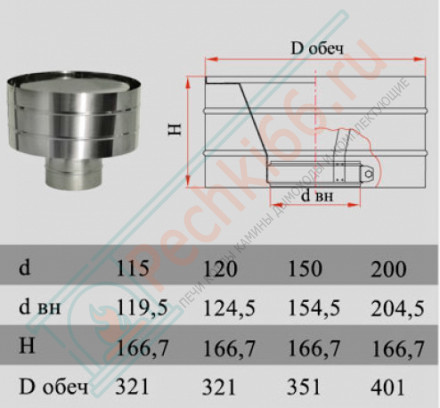 Зонт с ветрозащитой без изол (НЕРЖ-321/0,5) d-120 (Дымок-Lux)