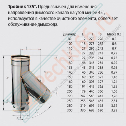 Тройник 45° (НЕРЖ-430/0,8) d-160 (Ferrum HF)