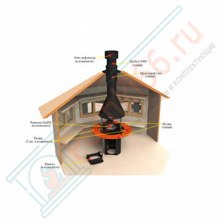 Гриль Grill-center 800 (Grill'D)