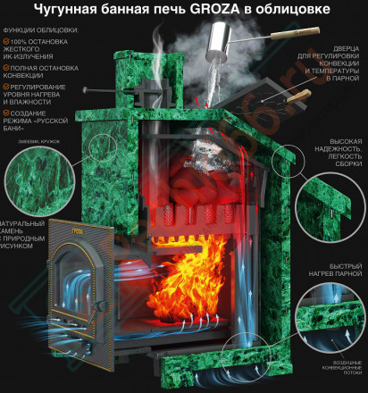 Чугунная печь для бани Гроза 24-П (ТехноЛит)