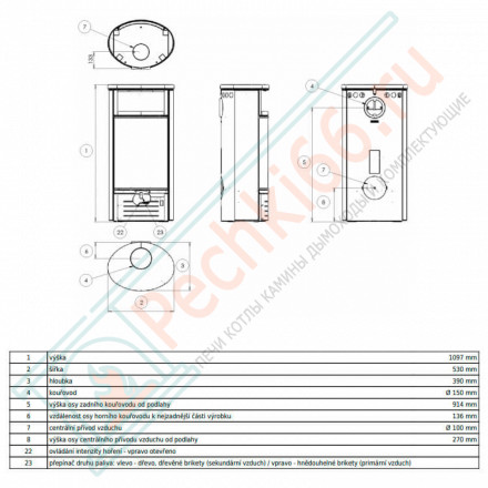 Печь-камин Atlantik 5, мокка крем (ABX)