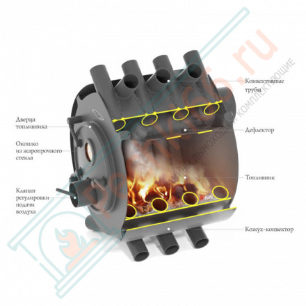 Отопительная печь Валериан, 20 кВт, антрацит (T.M.F) до 330 м3