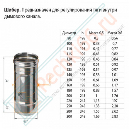 Шибер-поворотный (НЕРЖ-430/0,8) d-130 (Ferrum HF)