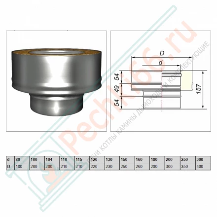 Переход моно-термо V50R (AISI-321/0,8-AISI-304/0,5) d-150/250 (Вулкан)