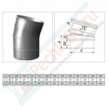 Отвод одностенный 15° (AISI-310S/0,8мм) d-104 (Вулкан)