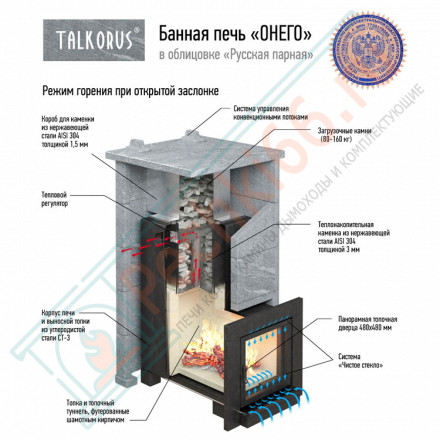 Печь для Русской бани Онего 25ТС15 с выносной топкой (Talkorus)