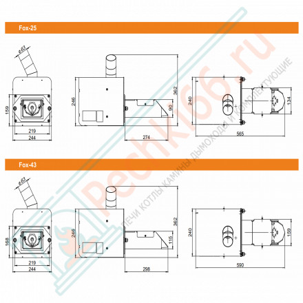 Горелка пеллетная ZOTA Fox-43 (горелка + пульт управления)