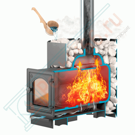 Чугунная банная печь Etna 14 ДТ- 3 (Этна)