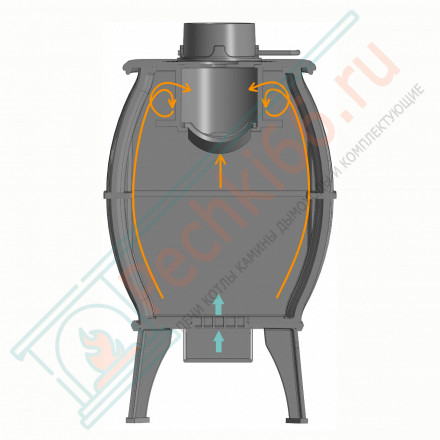 Чугунная печь Бахта, серый (ProMetall)