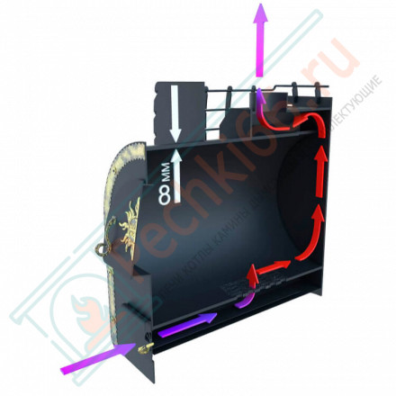 Банная печь Горыня (Царь-Печи)