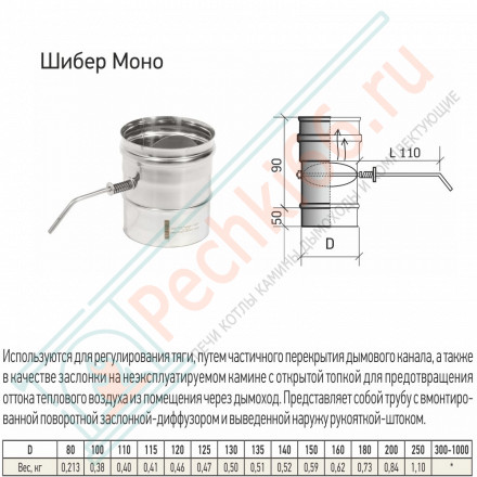 Шибер Моно ШМ(М)-Р (304-0.8) d-180 (ТиС Стандарт)