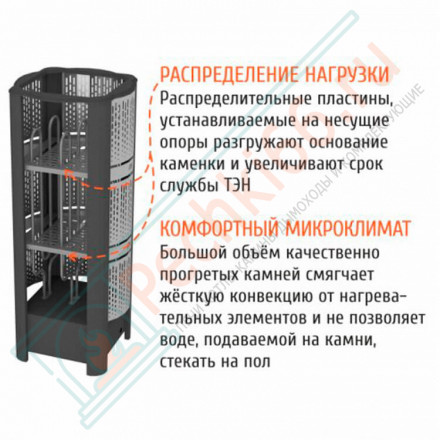 Электрокаменка GeoS RAIN-Fast 6 (Костёр) до 9 м3