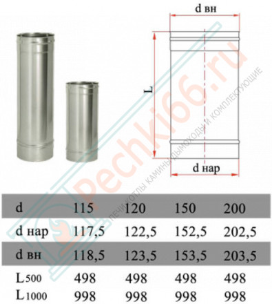 Труба прямая L=1000 без изол (НЕРЖ-321/0,8) d-120 (Дымок-Lux)