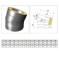 Отвод 15° V50R с изол (AISI-321/0,8-AISI-304/0,5) d-300/400 (Вулкан-Cerablanket)
