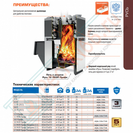 Печь для бани Русь 12 Л ПРОФИ (Теплодар)