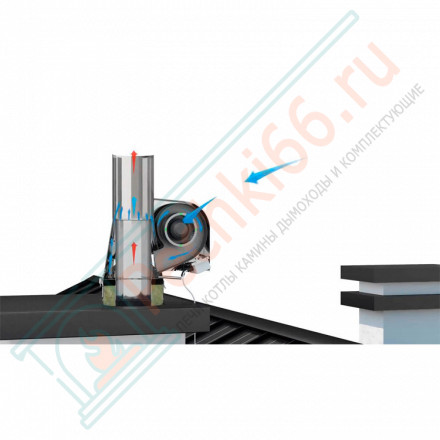 Дымосос для керамических дымоходов GCK-CH d 150 (Darco)