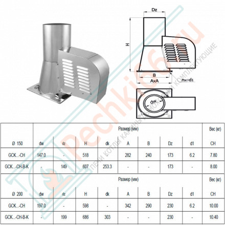 Дымосос для керамических дымоходов GCK-CH d 150 (Darco)