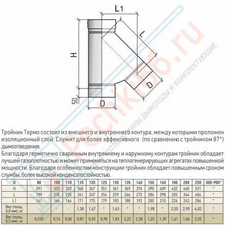 Тройник моно 45° ТРМ(М)-Р (310-0.8) d-200 (ТиС Энерго)