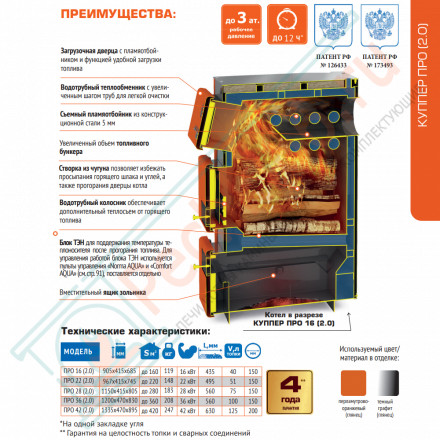 Универсальный котел Куппер ПРО-16 (2.0) (Теплодар)