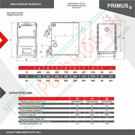 Котёл твердотопливный Primus 10 (Термокрафт) 10 кВт