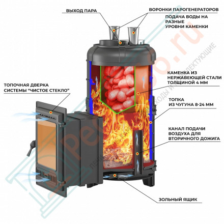 Чугунная печь для бани "Steam Master" 44 (320), под обкладку (Everest) до 44 м3