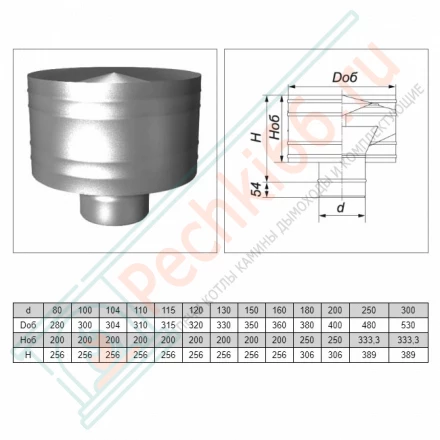 Дефлектор на трубу без изол (AISI-304/0,5мм) d-104 (Вулкан)