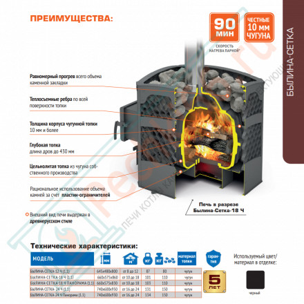 Чугунная банная печь Былина-Сетка 18 Ч (Теплодар)