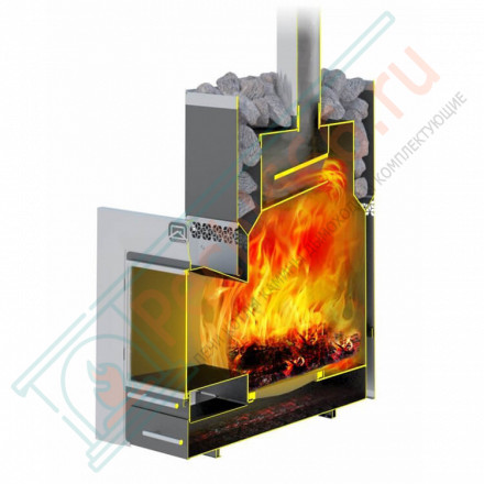 Печь для бани Русь 12 ЛНЗП Панорама ПРОФИ (Теплодар) до 12 м3