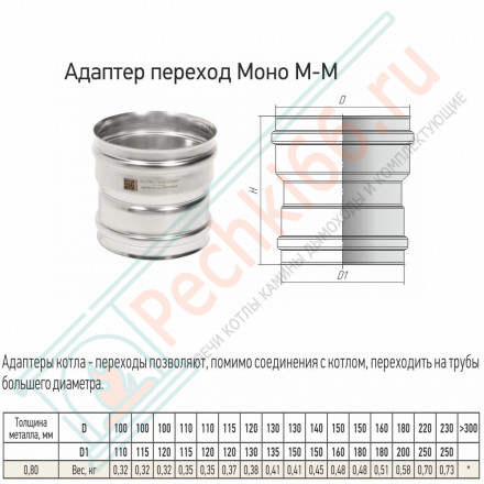 Адаптер переход Моно М-М (310-0.8) d-115 - 130 (ТиС Энерго)