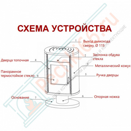 Печь-камин Сибирь-10 (НМК) до 200 м3