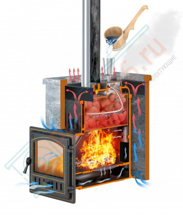 Комплект Эверест 24 Легкий пар (280) Пироксенит, S-40 (Everest)