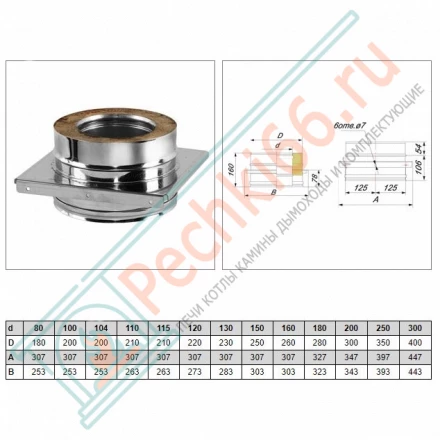 Опора V50R с изол (AISI-321/0,5- ОЦИНК-RAL/0,5) d-130/230 (Вулкан)