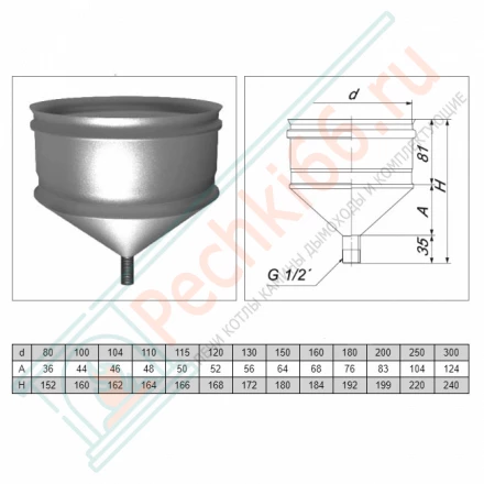 Конденсатосборник на трубу без изол (AISI-321/0,5мм) d-250 (Вулкан)