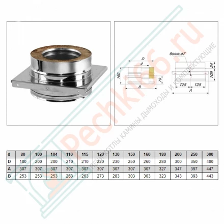 Опора V50R с изол (AISI-321/0,5- ОЦИНК/0,5) d-150/250 (Вулкан)