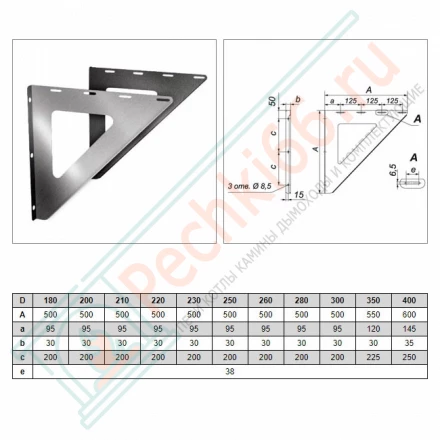 Кронштейн опоры 600х600 (ОЦИНК-RAL/1,5) (Вулкан)