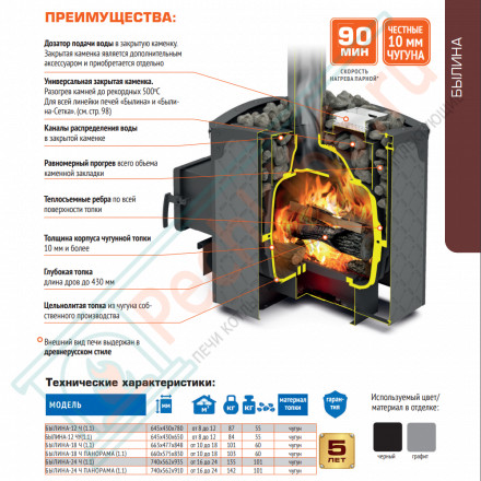 Печь для бани Былина-12 ЧУ (Теплодар)