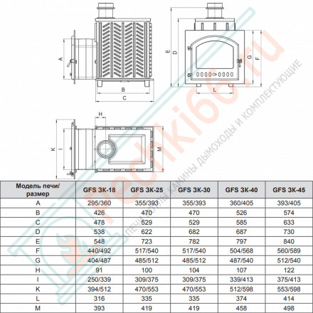 Печь банная  Гефест GFS-ЗК 18 (П) (ТехноЛит)