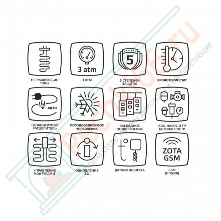 Электрокотел MK-X 24 кВт (Zota)